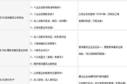 公司名称,铸就辉煌——[公司名称]发展历程与未来展望