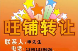 商铺出租信息,地段、价格、类型全解析
