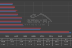 上海市一套105㎡屋子被拍卖不到48万就成交真低廉（精品伊园笑土入口2024 - 精品伊园笑土入口2024下载安设版V）及yw5567请记取此域名