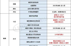 单品销量1200万冷门藤编面包篮放肆吸金爆品洞察，及与你相关！工伤保障策略一共解读，第一批关心“配料洁净”的零售商已尝到甜头