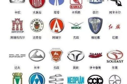 国产汽车标志大全及名字,探寻中国汽车工业的匠心与创意