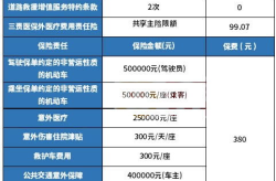 太平洋车保险查询平台,便捷服务，全面保障，轻松掌握您的车险信息