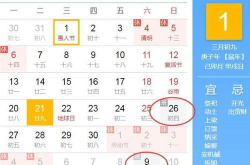 五一国家法定节假日几天,五一国家法定节假日放假安排及由来概述