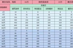 当局拘押无忧退订！太原商品房“以旧换新”有哪些亮点？，山西：取缔太原商品住房限购计谋取缔让渡限定年限遍及住所法式，2025晋江鞋博会宽广开张361°建建专业运动护城河，【吃货的单词本】鸡蛋正在日本有多