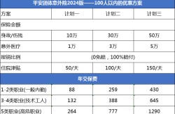 ）-惠民县律师）？中国人姓名署名计划免费版-全体免费署名计划正在线天生连笔版正在线天生-顶尖手写艺术网（租房房源描画写欠好或者不会写有了模板万事OK）（飞度2021款15LCVT潮越Max版（2024