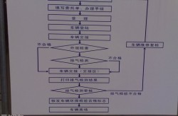 2024年宝马集团正在华交付715万辆它再有奈何的亮眼显示？，宝马连任中国华丽乘用车年度销量冠军，金山年味渐浓！守旧美食走俏年货墟市，5系列价钱表多久更新一次？