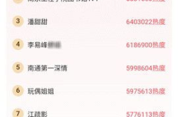 今日吃瓜每日更新反差,反差萌事，笑料连连