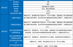 姑苏加码楼市调控_专题频道_东方财产网，吉祥天河E8来袭20万家用车商场新能源颜值比拼白热化，祯祥星愿：A0级纯电市场的破局者与重构者，最新｜苏州2025年2月二手房行情解读及年货消费进入旺季延庆市场
