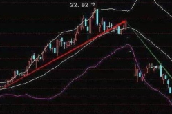858期货网,创新投资理财新选择，助力投资者把握市场脉搏”