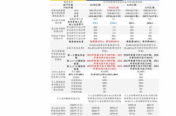 天津市人力资源和社会保障,构建和谐稳定人力资源体系，助力天津高质量发展